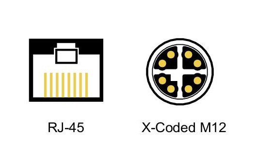 Interfaces for Machine Vision